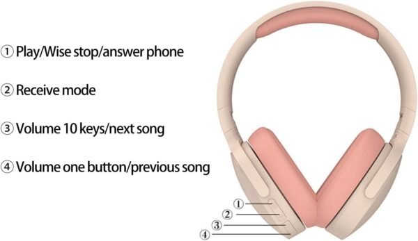 Over-ear foldable Bluetooth headset with intelligent noise cancellation - Image 14