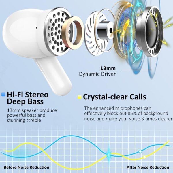5.3 New 40H Bass Stereo Noise Cancelling Wireless Bluetooth Headphones - Image 4