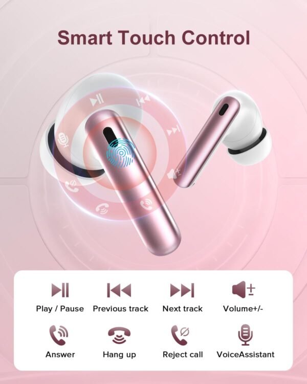 HiFi Stereo Call Noise Cancelling, IPX7 Waterproof Stereo In-Ear Headphones with LED Display - Image 42