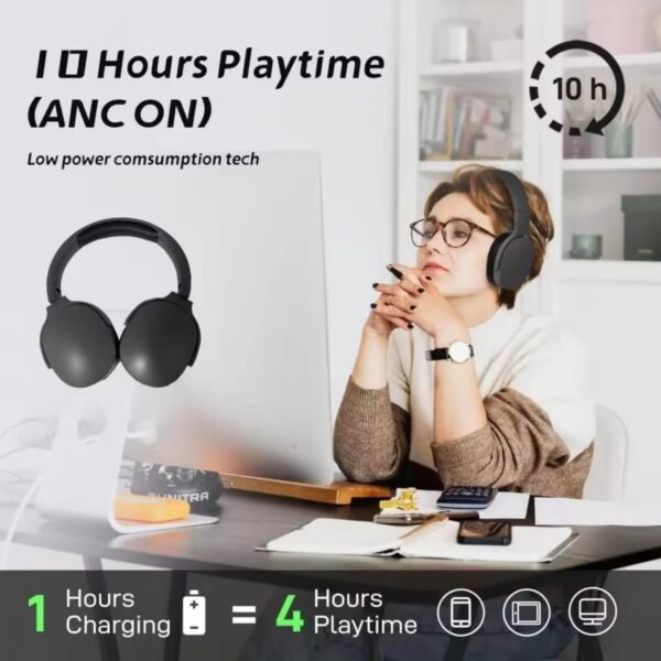 Wireless Bluetooth Headphones with Deep Bass Intelligent Noise Cancelling - Image 3