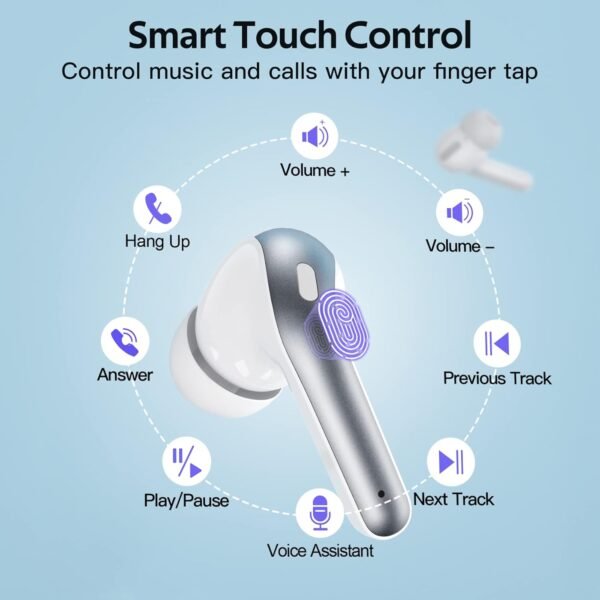 IPX5 Waterproof In-ear Wireless Bluetooth Headphones - Image 11
