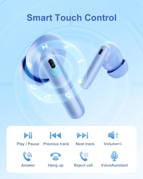 HiFi Stereo Call Noise Cancelling, IPX7 Waterproof Stereo In-Ear Headphones with LED Display - Image 7
