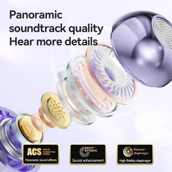 Wireless Bluetooth 5.4 Lightweight Open Earphones - Image 3