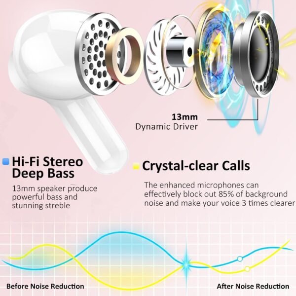 5.3 New 40H Bass Stereo Noise Cancelling Wireless Bluetooth Headphones - Image 26