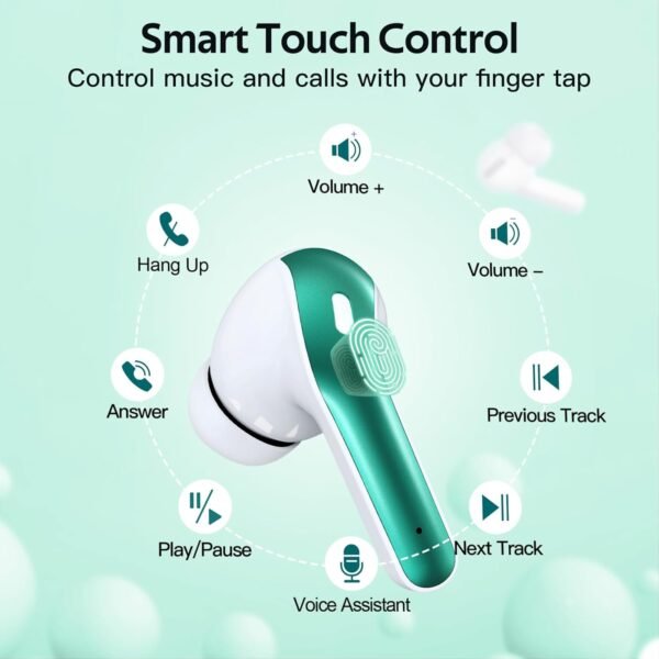 IPX5 Waterproof In-ear Wireless Bluetooth Headphones - Image 33