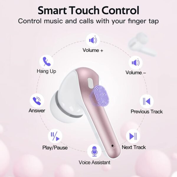 IPX5 Waterproof In-ear Wireless Bluetooth Headphones - Image 26