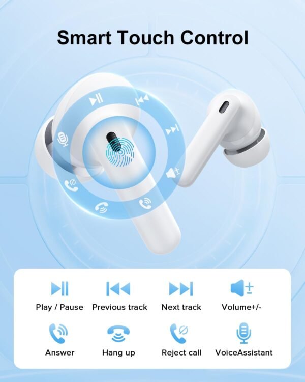 HiFi Stereo Call Noise Cancelling, IPX7 Waterproof Stereo In-Ear Headphones with LED Display - Image 21
