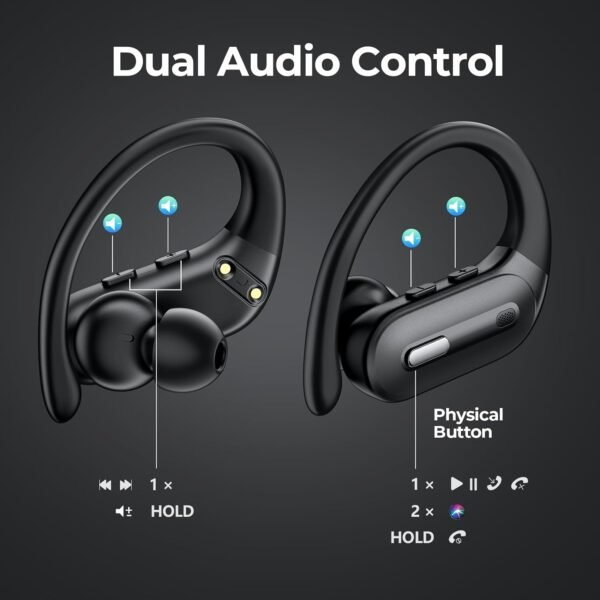 Bluetooth 5.3 waterproof heavy bass sports earphones - Image 25