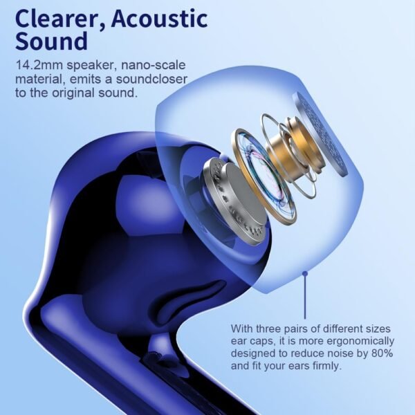 Bluetooth 5.4 Bass Stereo Noise Cancelling In-Ear Headphones - Image 9