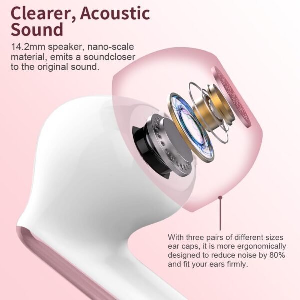 Bluetooth 5.4 Bass Stereo Noise Cancelling In-Ear Headphones - Image 16