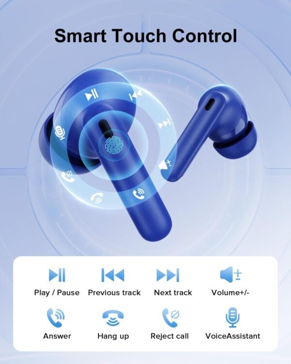 HiFi Stereo Call Noise Cancelling, IPX7 Waterproof Stereo In-Ear Headphones with LED Display - Image 28