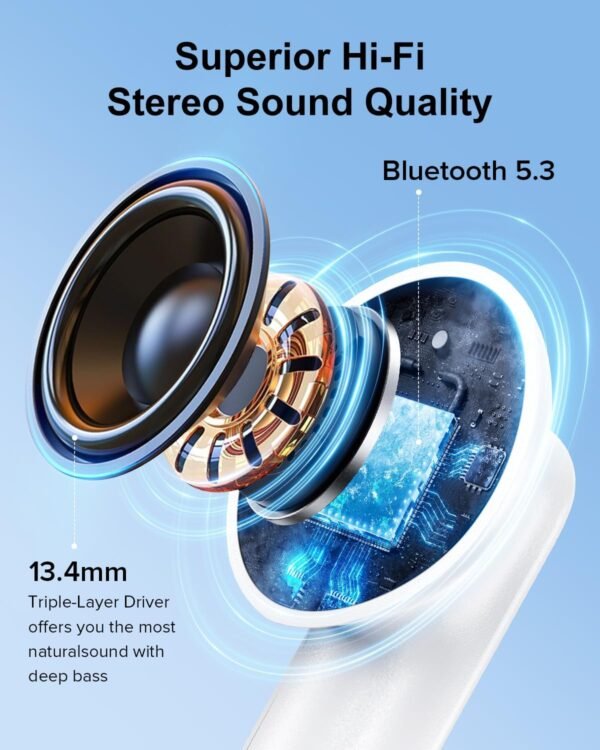 HiFi Stereo Call Noise Cancelling, IPX7 Waterproof Stereo In-Ear Headphones with LED Display - Image 20