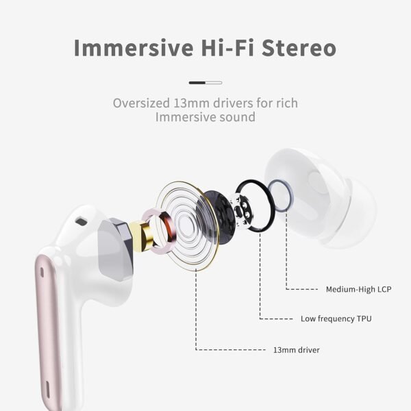 Wireless Bluetooth 5.4 In-ear Headphones - Image 29