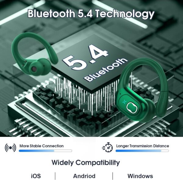 2025 Bluetooth Stereo Deep Bass, ENC Noise Cancelling Microphone, IPX7 Waterproof Earphones - Image 4