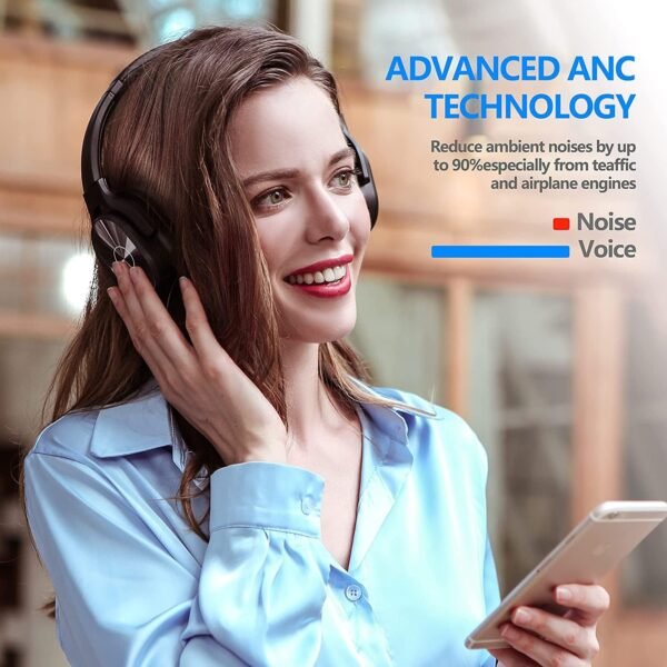 Active Noise Cancelling Deep Bass Hi-Fi Stereo Wireless Bluetooth Over-Ear Headphones - Image 5