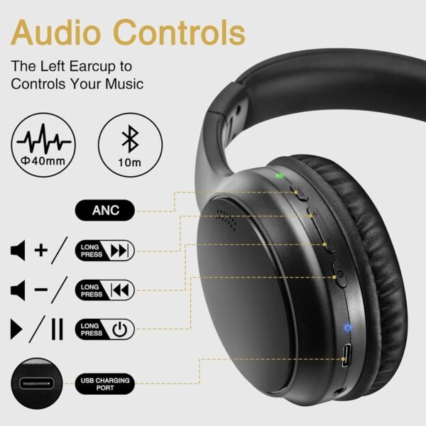 Wireless Bluetooth 5.3 Headphones with Mic - Image 5