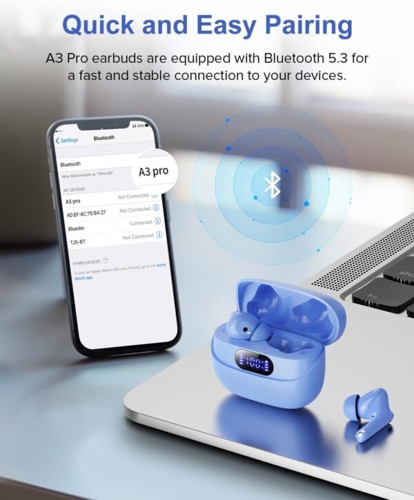 HiFi Stereo Call Noise Cancelling, IPX7 Waterproof Stereo In-Ear Headphones with LED Display - Image 4