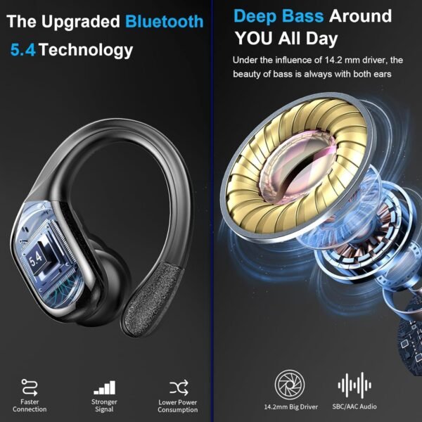 IP7 Waterproof with ENC Noise Cancelling Mic Bluetooth Earbuds - Image 52