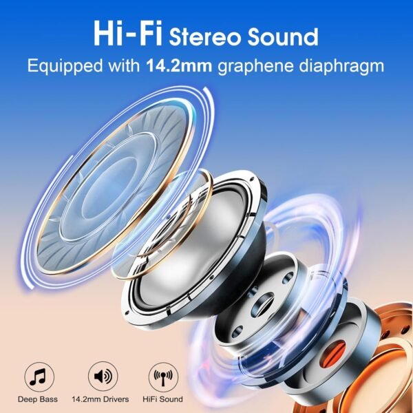 2025 Bluetooth Stereo Deep Bass, ENC Noise Cancelling Microphone, IPX7 Waterproof Earphones - Image 54
